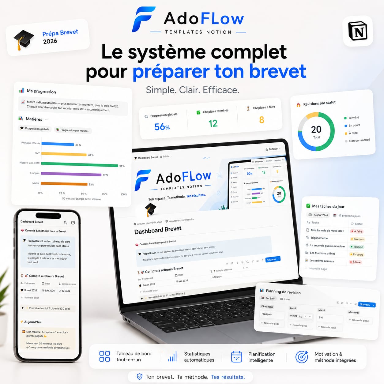 Prépa Brevet 2026 - Système complet de révisions Notion